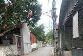 Bán đấtThọ Xuân Đan Phượng,diện tích 80m2, mặt tiền 5.3m,đường thông ô tô